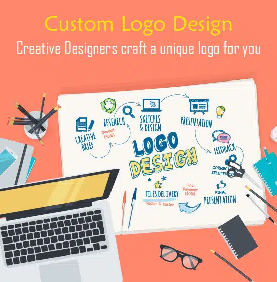 custom website developmeny compnay in Abu Dhabi